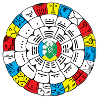 Mayakalender Tzolkin